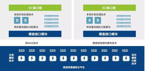 同有科技領(lǐng)航網(wǎng)絡(luò)安全，重磅亮相第四屆廣東省網(wǎng)絡(luò)安全宣傳周暨技術(shù)成果展示會(huì)